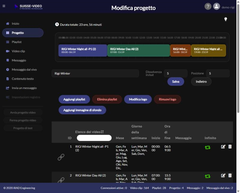Esempio: pianificazione nel progetto